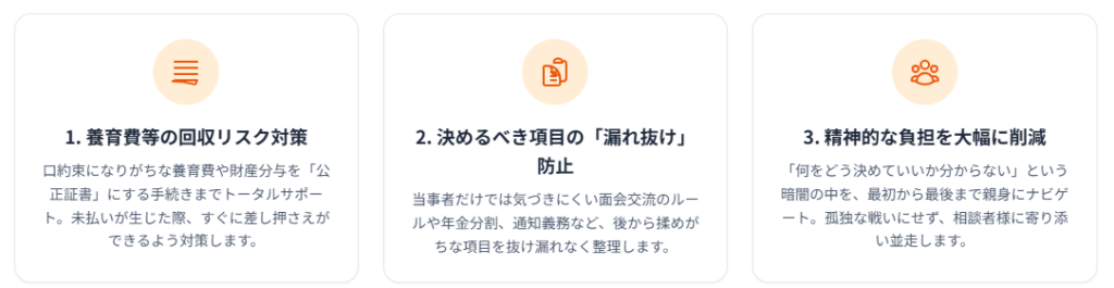 行政書士に依頼するメリット
養育費回収
強制執行